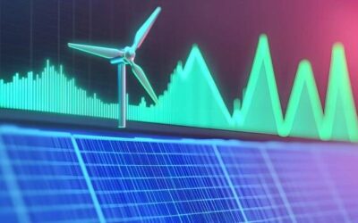 Jaki procent energii w Polsce pochodzi z odnawialnych źródeł energii?